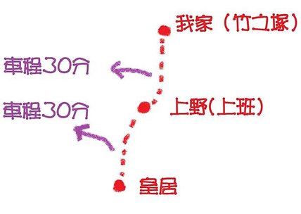 未命名