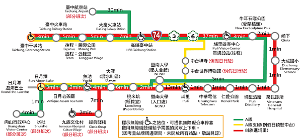 日月潭公車路線.png