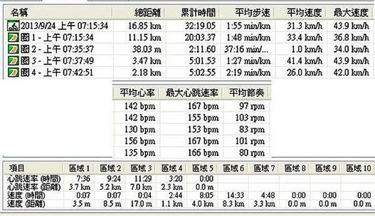 2013-09-24-晨騎找感覺002