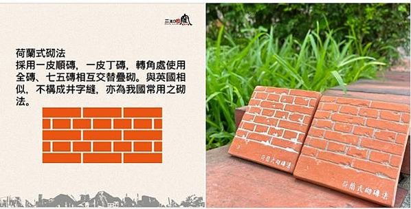 荷蘭式砌磚法，和英式砌磚法相似，是英式十字砌法的變體，不同之