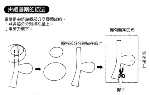 步驟1.jpg