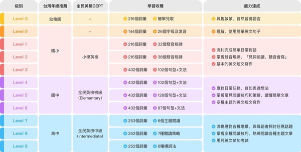 02-51talk一對一線上英語教學.jpg