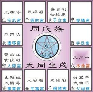 12同戌.jpg