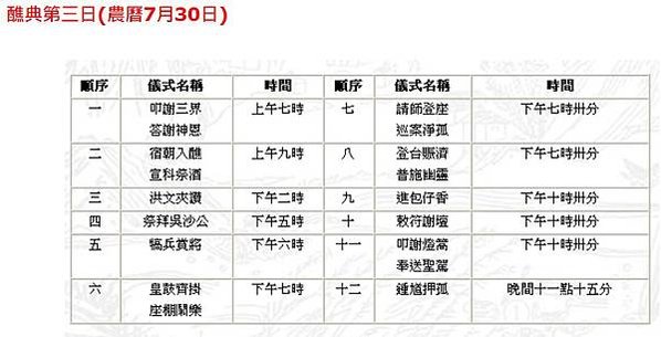 發佈《植福金章》榜文/《放燄口》誦唸《瑜珈燄口施食要集》/用
