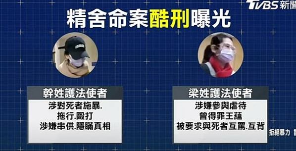 精舍殺人案王薀及藝人李威等13人起訴，同步移審在押的王薀及3