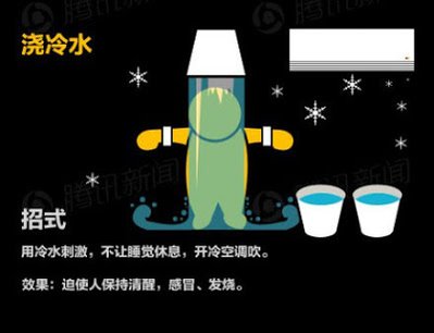 重慶打黑十大酷刑