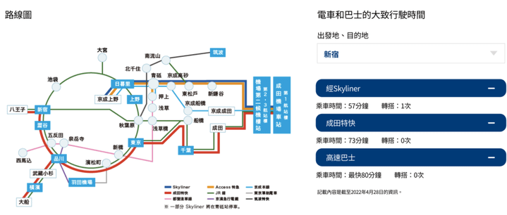 螢幕快照 2022-09-27 下午11.38.59.png