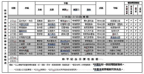 111-2月圖檔