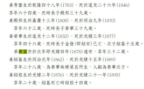 北埔姜家姜榮富與同急公好義坊家族洪騰雲家族洪輝東1839-1