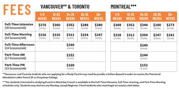 2025 ILSC 加拿大溫哥華/多倫多/蒙特婁 最新語言課