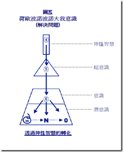 未命名