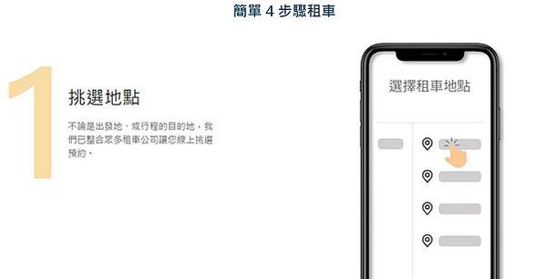 進軍日本的 gogoout 租車通 租車平台合作方案 今天預