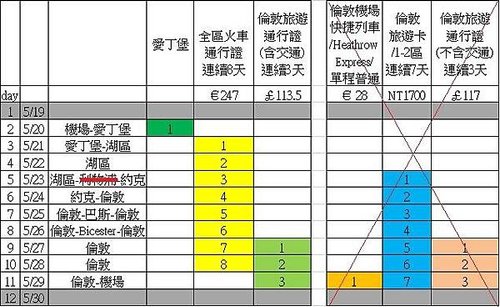 票卷使用規劃.jpg