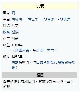 明代朱邦《北京宮城圖》對權力的想像-宮城圖，是待漏圖。待漏圖