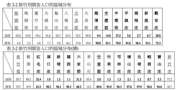 新埔「大夫第」栽桃軒學堂-新埔新星戲院潘錦龍（潘成鑑之子）的