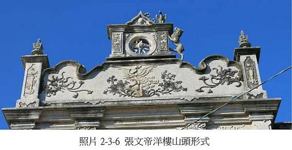 張文帝洋樓-歷史建築-1935年完工/張文帝（1897-19