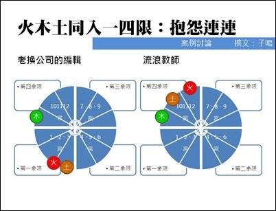 投影片12