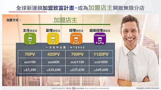 加盟店主.jpg