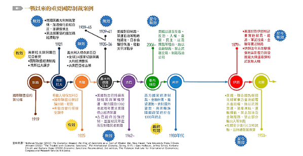 中國認知作戰手法轉變！滲透教科書、維基百科 中研院提解方/面