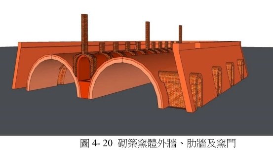 霍夫曼窯（八卦窯）/「如八卦坐鎮，同太極順勢運轉」八卦窯在日