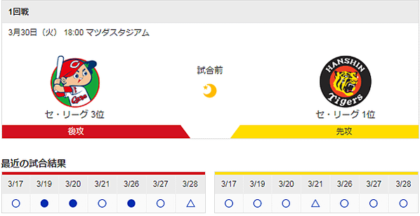 日職近戰結果