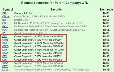 CTBB - CTL ETD list.jpg