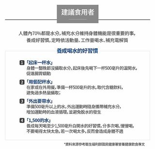 艾多美 海洋深層水 建議食用者 產品開箱介紹分享 首頁 簡介 一箱24瓶.JPG