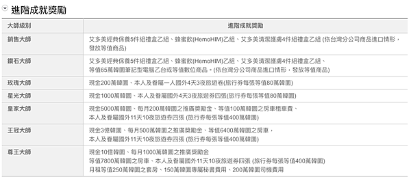 螢幕快照 2021-01-07 下午12.44.08