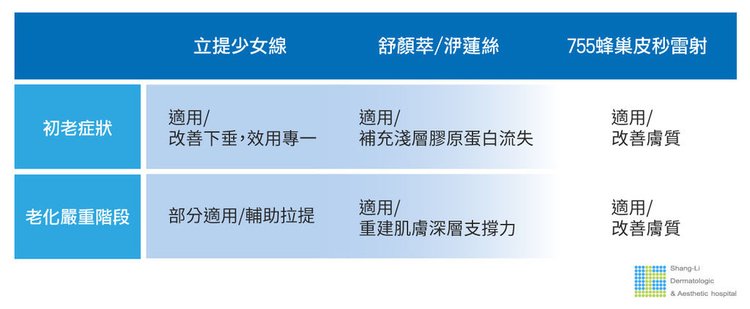 埋線立提少女線費用埋線拉提失敗臉部埋線價格臉部埋線效果埋線拉提副作用埋線立提少女線推薦立提少女線術後4D (4).jpg