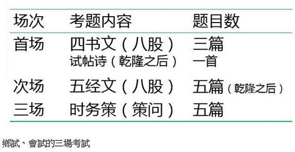 社會流動/基層公務員是賤民?在服役前大都是凡人，屬於良民，但