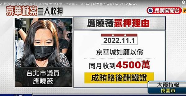 沈慶京聲明︰郝、柯市府均有官員索賄被拒-京華城要求依法回復基