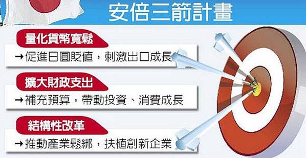 台股衝量金管會三箭齊發,受惠的是政府與法人,身為散戶的你有看懂在玩什麼把戲嗎 (0050,0056,台灣50,中型100,現股當沖教學,平盤下可放空,自營商 漲跌停價)2