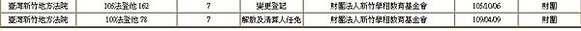 財團法人新竹學租教育基金會1952年成立-董事長朱坤塗/租財