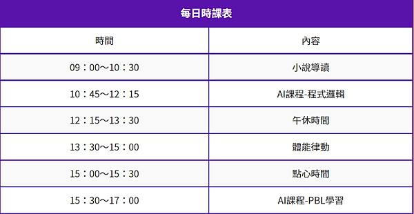 營隊每日時刻表│2022台北兒童程式設計夏令營