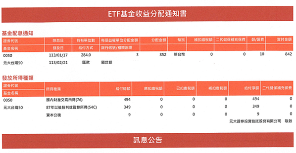 (2024.02更新)紅包理財，0050定期定額投資，爸媽幫