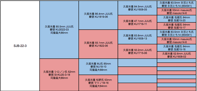 屏幕快照 2022-06-28 上午5.47.12.png