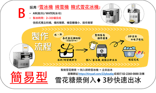 雪冰機,純雪機,韓式雪花機,雪花冰材料,雪花冰酥粉,雪花冰製作