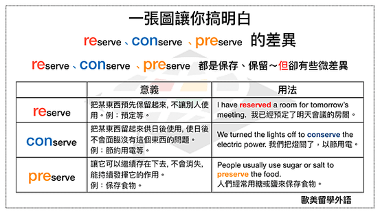 螢幕快照 2019-01-21 下午6.42.40.png