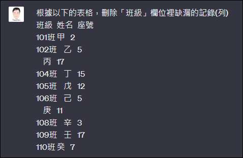 Excel-刪除資料缺漏的列資料，並讓ChatGPT也能做到相同結果？