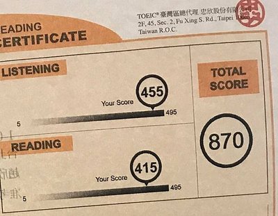 TOEIC_2020.jpg