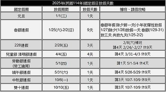 2025請假功略.jpg