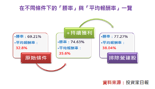 2015-1-12 下午 12-48-43