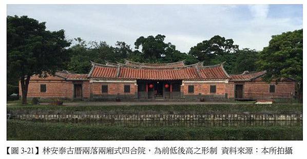 「林安泰古厝民俗文物館」林安泰古厝初建於1783年，至今已有