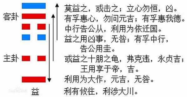c75c10385343fbf2d5226811b17eca8065388ff2