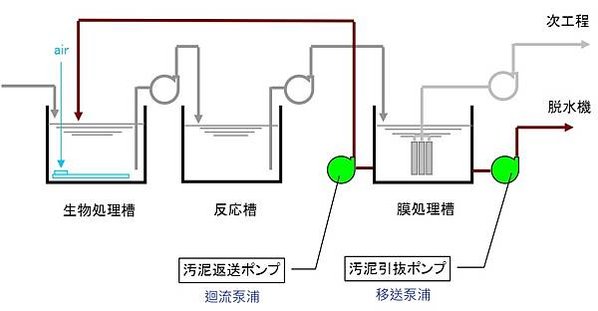 Mitsuwa application map