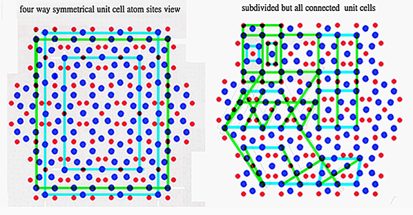 if the quasi becomes pseudo, r