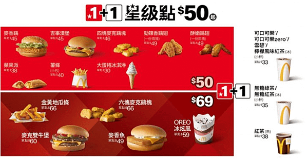 【2024麥當勞最新菜單】2024早餐套餐/1+1=50組合