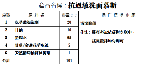 抗過敏洗面慕斯.png