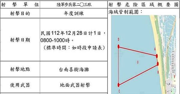 紅色海灘從1989年「漢光六號」後，國軍就不再將東部的七星潭