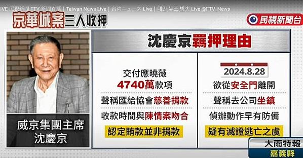 沈慶京聲明︰郝、柯市府均有官員索賄被拒-京華城要求依法回復基